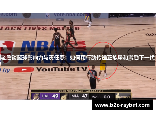 老詹谈篮球影响力与责任感：如何用行动传递正能量和激励下一代
