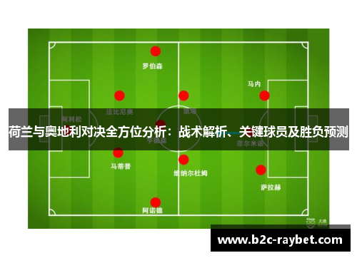 荷兰与奥地利对决全方位分析:战术解析、关键球员及胜负预测