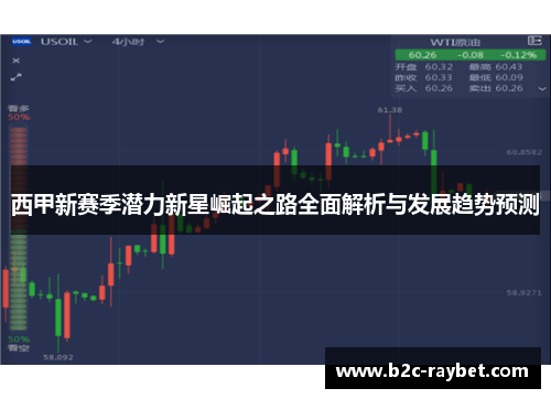 西甲新赛季潜力新星崛起之路全面解析与发展趋势预测