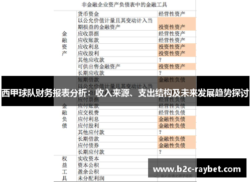 西甲球队财务报表分析：收入来源、支出结构及未来发展趋势探讨