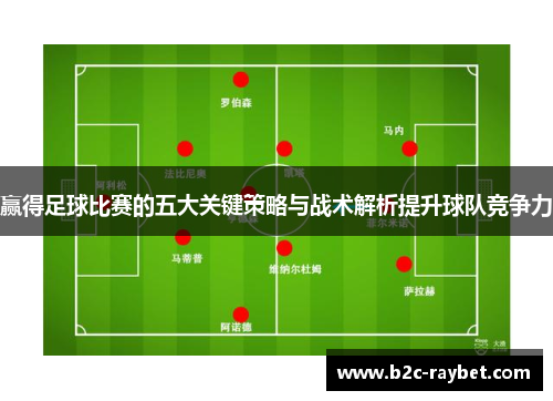 赢得足球比赛的五大关键策略与战术解析提升球队竞争力