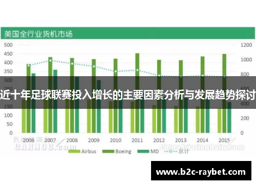近十年足球联赛投入增长的主要因素分析与发展趋势探讨