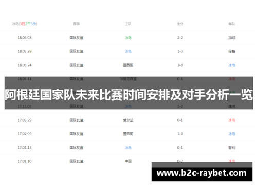 阿根廷国家队未来比赛时间安排及对手分析一览