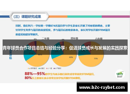青年球员合作项目总结与经验分享:促进球员成长与发展的实践探索 青年球员合作项目总结与经验分享:促进球员成长与发展的实践探索
