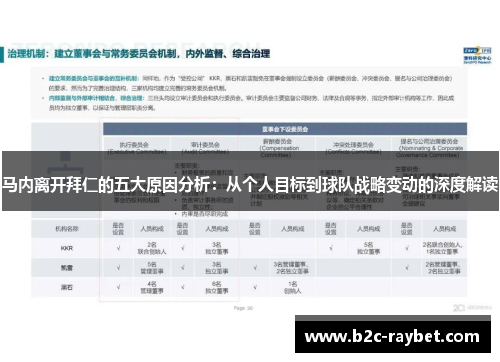 马内离开拜仁的五大原因分析:从个人目标到球队战略变动的深度解读 马内离开拜仁的五大原因分析:从个人目标到球队战略变动的深度解读