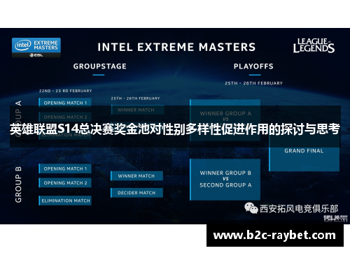 英雄联盟S14总决赛奖金池对性别多样性促进作用的探讨与思考