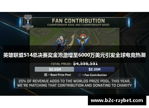 英雄联盟S14总决赛奖金池激增至6000万美元引发全球电竞热潮