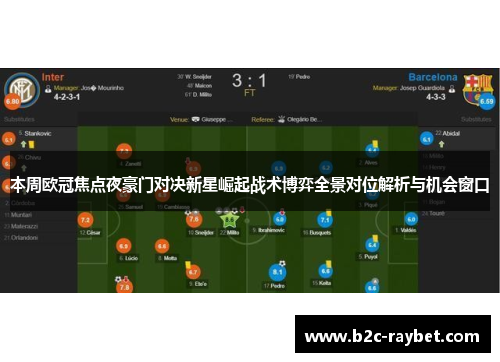 本周欧冠焦点夜豪门对决新星崛起战术博弈全景对位解析与机会窗口