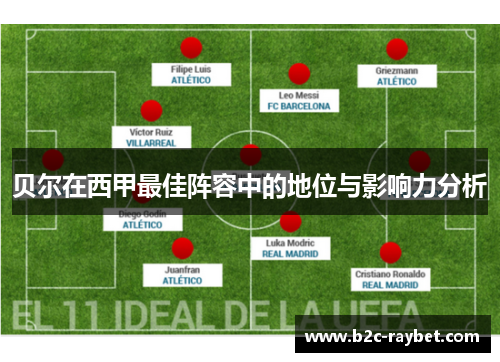 贝尔在西甲最佳阵容中的地位与影响力分析