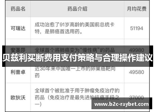 贝兹利买断费用支付策略与合理操作建议 贝兹利买断费用支付策略与合理操作建议