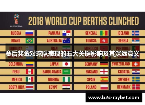 赛后奖金对球队表现的五大关键影响及其深远意义 赛后奖金对球队表现的五大关键影响及其深远意义