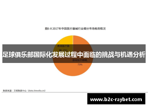 足球俱乐部国际化发展过程中面临的挑战与机遇分析 足球俱乐部国际化发展过程中面临的挑战与机遇分析