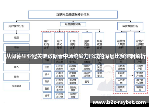 从佩德里亚冠关键数据看中场统治力形成的深层比赛逻辑解析